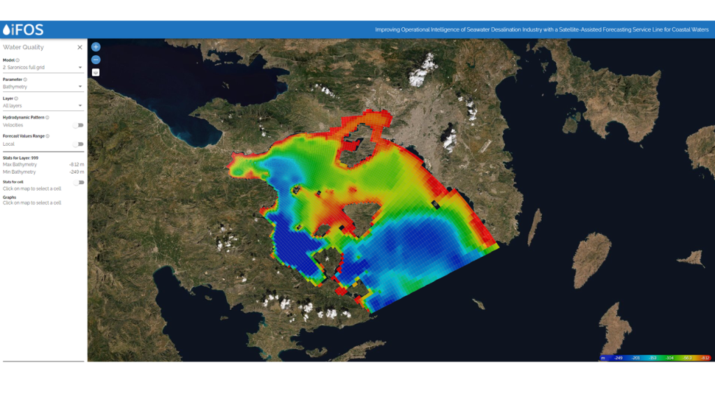 Hydrodynamic Model in the Saronic Gulf - Bathymetry