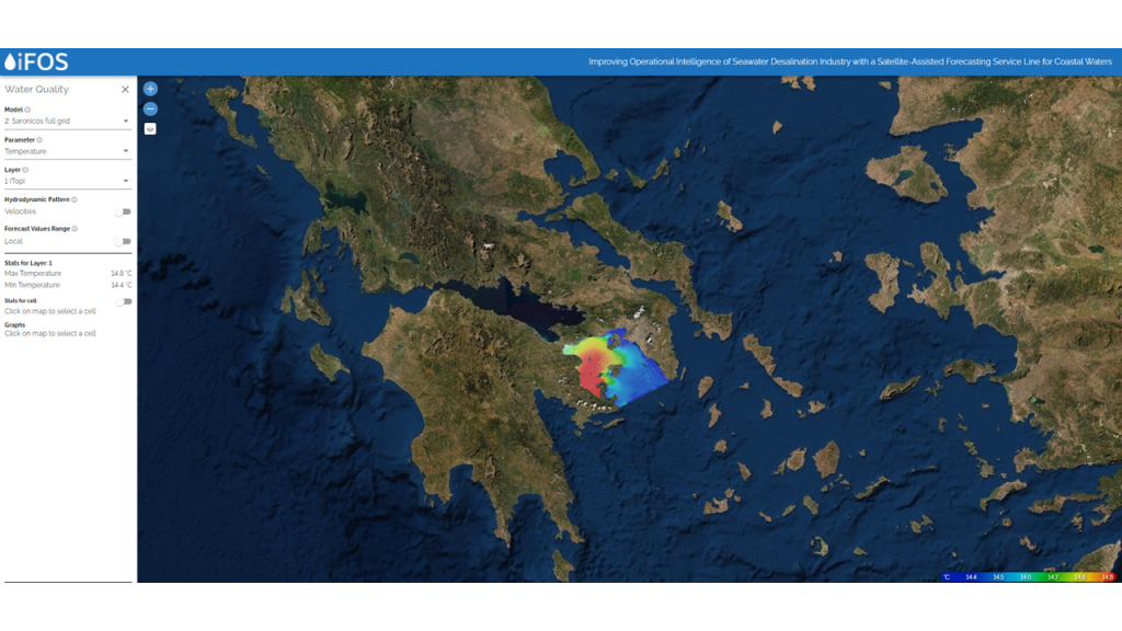 Hydrodynamic Model in the Saronic Gulf